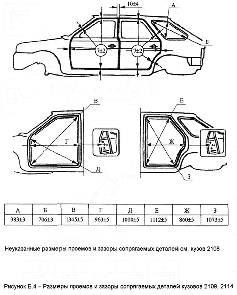 Рисунок Б.4 - Размеры проемов и зазоры сопрягаемых деталей кузовов 2109, 2114