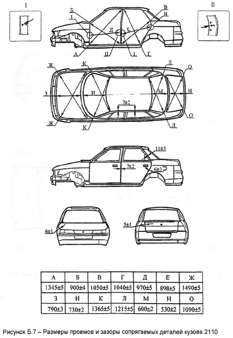 Рисунок Б.7 - Размеры проемов и зазоры сопрягаемых деталей кузова 2110