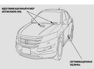 Honda Crosstour Руководство по эксплуатации