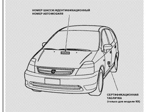 Honda Stream Руководство по эксплуатации