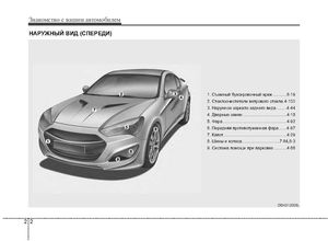 Hyundai Genesis Coupe с 2009 Руководство по эксплуатации