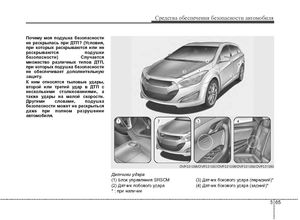 Hyundai i40 VF Руководство по эксплуатации