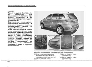 Hyundai Santa Fe с 2006 Руководство по эксплуатации