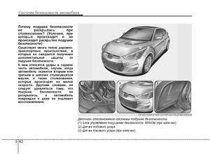 Hyundai Veloster Руководство по эксплуатации