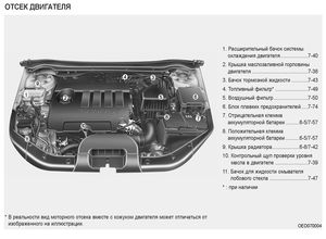 Kia Ceed ED руководство по эксплуатации и техобслуживанию