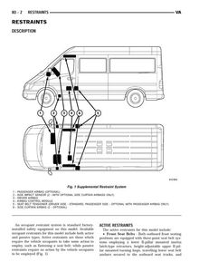 Mercedes-Benz Sprinter 2006 руководство по ремонту и техническому обслуживанию