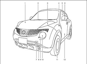 Nissan Juke 2011 Руководство по эксплуатации