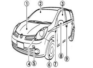 Nissan Note E11 выпуска 2010 Руководство по эксплуатации