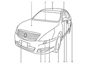 Nissan Teana J32 выпуска 2011 Руководство по эксплуатации