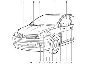 Nissan Tiida C11 2010 Руководство по эксплуатации