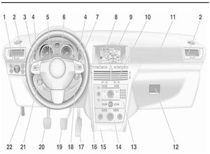 Opel Astra Family 2011 Инструкция по эксплуатации