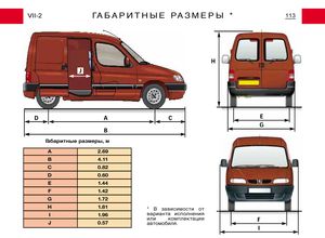 Peugeot Partner | Partner Combi | Ranch с 1996 руководство по эксплуатации