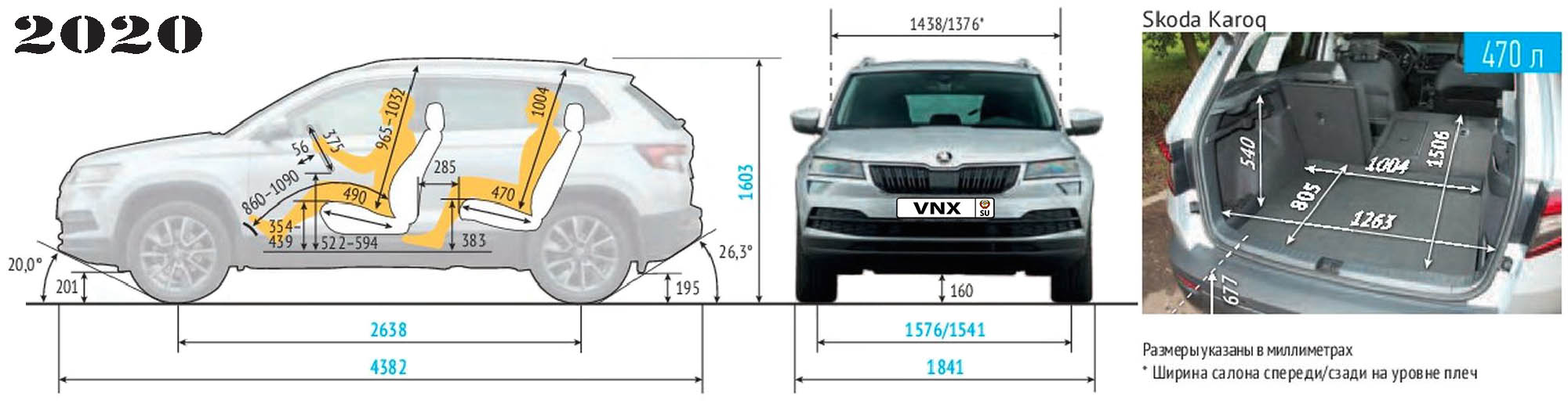 Габаритные размеры Шкода Карок (dimensions Škoda Karoq NU7)