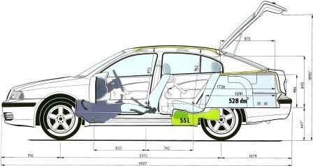 Размеры салона Шкода Октавия 1996-2004 (Dimensions interior Škoda Octavia)