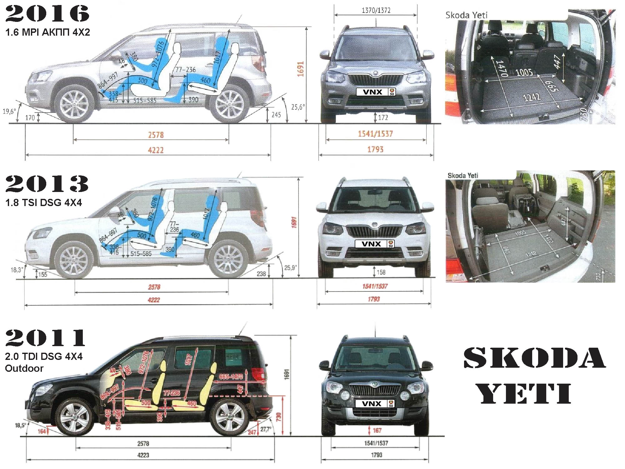 Габаритные размеры Шкода Йети и Йети Аутдор 2009–2017 (dimensions Škoda Yeti / Yeti Outdoor)