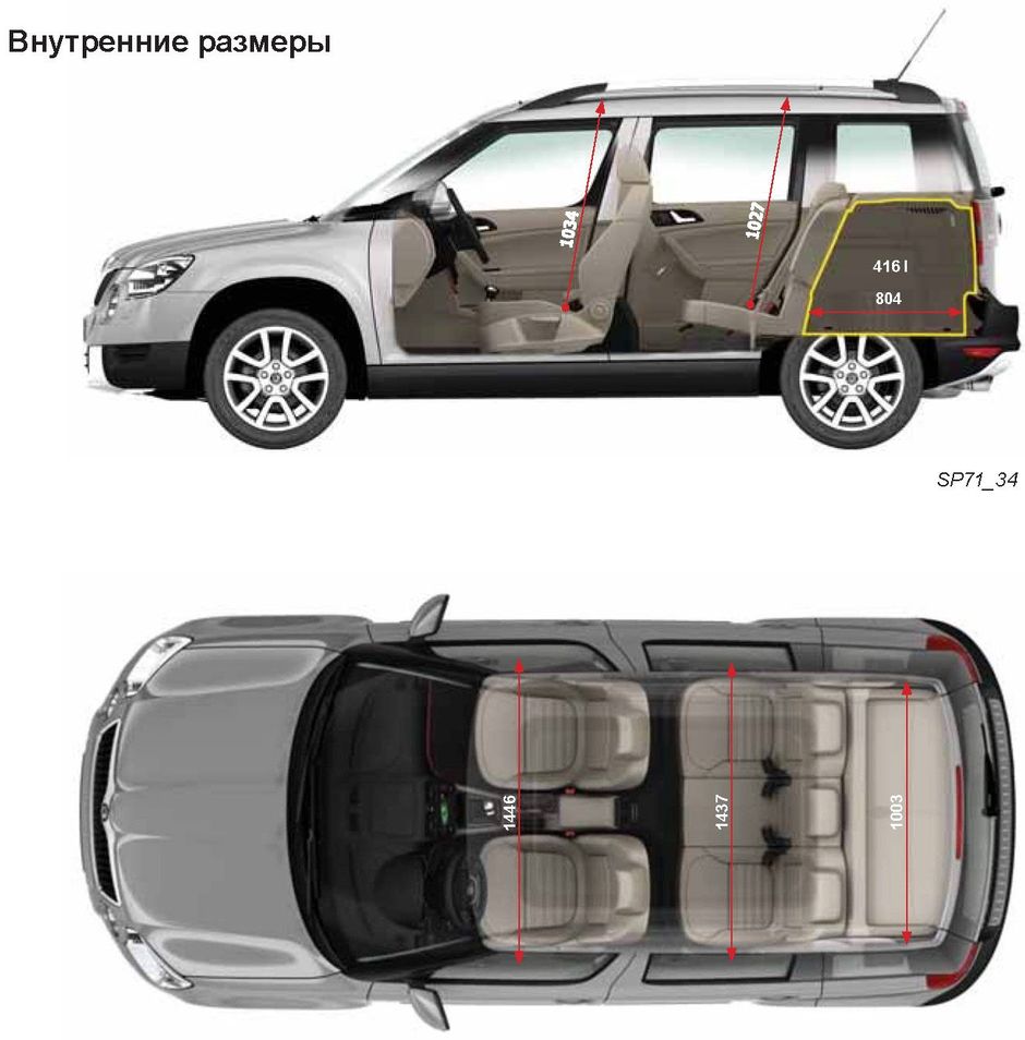 Skoda Yeti A5 внутренние размеры салона