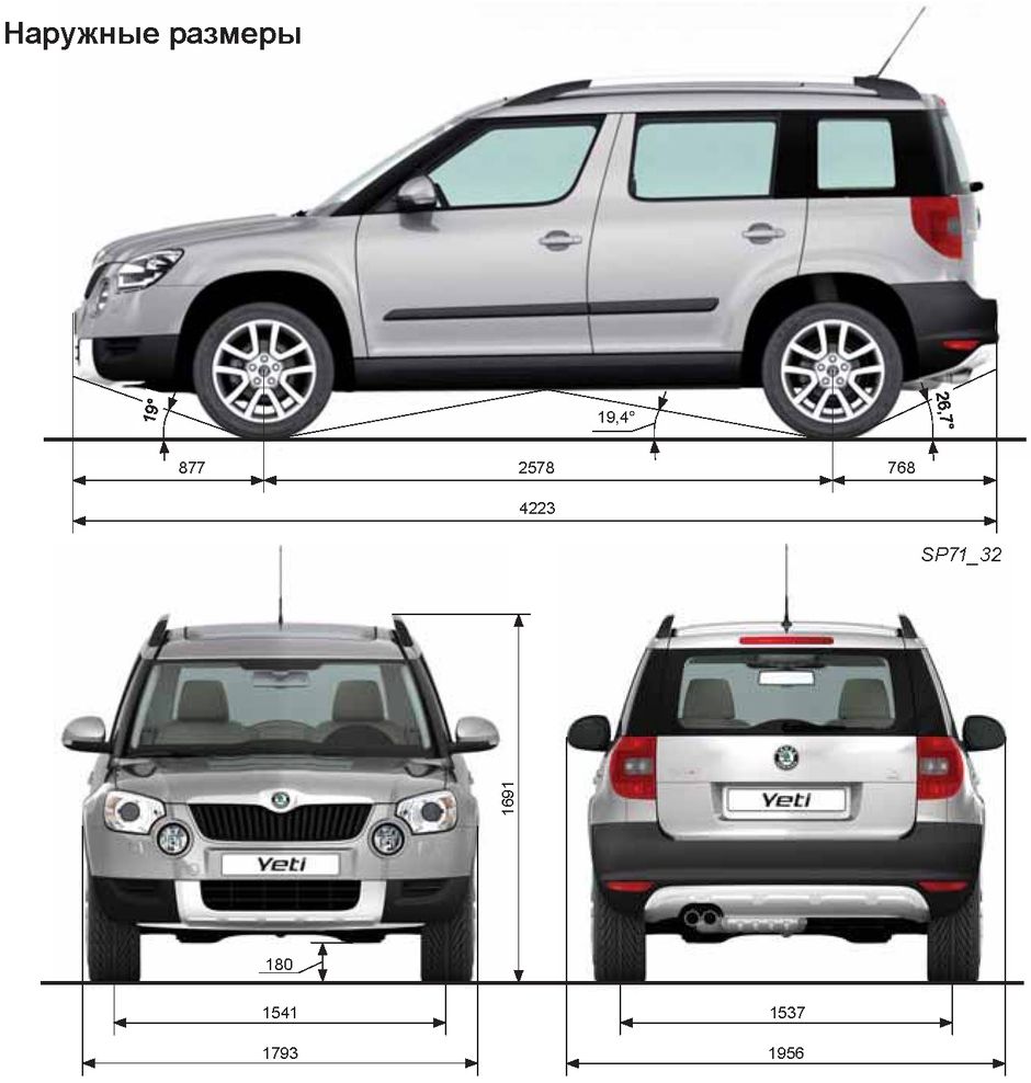 Габаритные размеры Skoda Yeti A5 с 2009