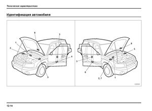 Subaru Forester 2005 Руководство по эксплуатации