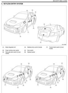 Subaru Impreza 2013 WRX-S | WRX | STI-S | STI | SE руководство по ремонту для СТО