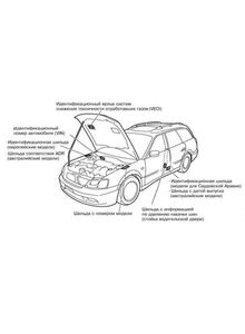 Subaru Legacy | Outback третьего поколения - Руководство по ремонту и эксплуатации