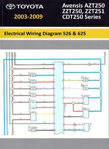 Electrical Wiring Diagrams Toyota Avensis second generation