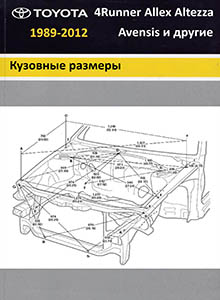 Toyota | Lexus 1989-2012 руководство и справочник размеров кузова