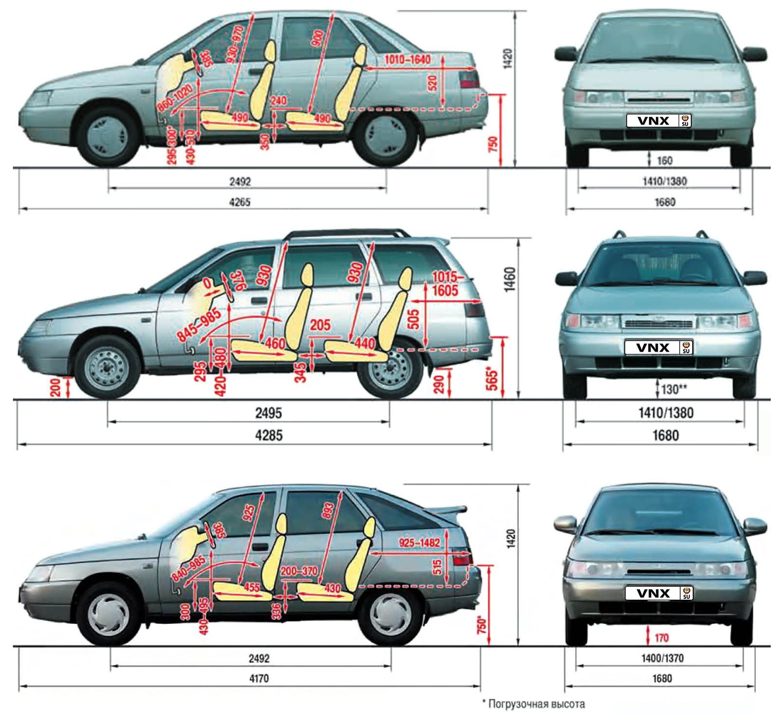 Габаритные размеры ВАЗ-2110, ВАЗ-2111, ВАЗ-2112 1995-2007