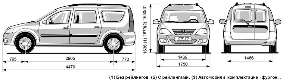 Габаритные размеры Лада Ларгус