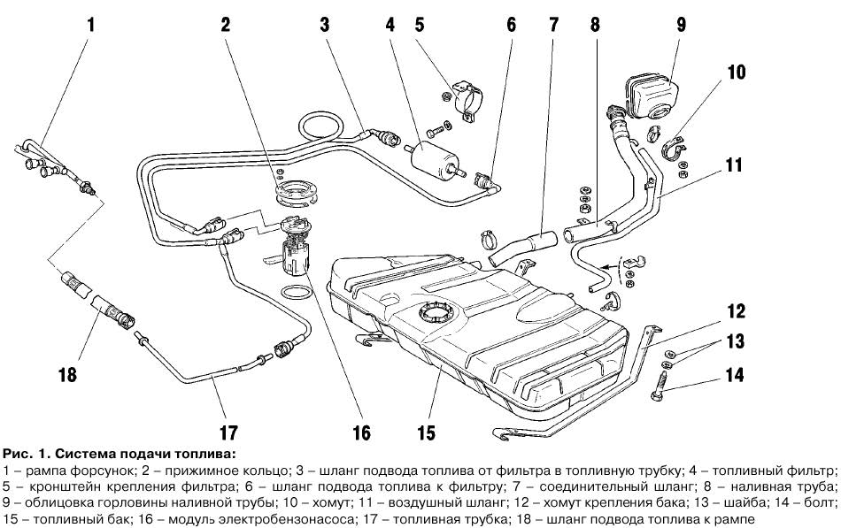 Система топливоподачи (бессливная)