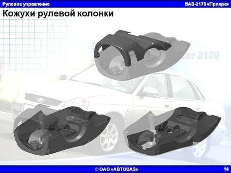 Кожухи рулевой колонки