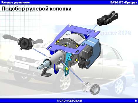 Подсбор рулевой колонки