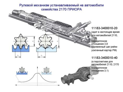 Рулевой механизм устанавливаемый на автомобили семейства 2170 ПРИОРА