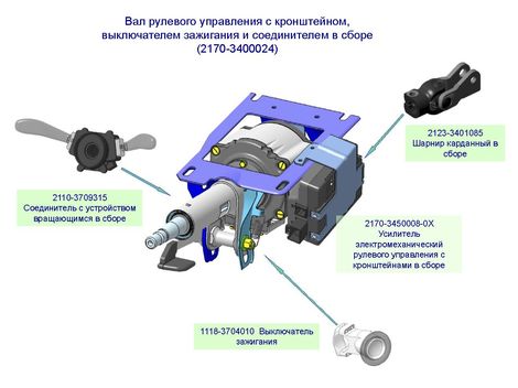 Вал рулевого управления с кронштейном, выключателем зажигания и соединителем в сборе (2170-3400024)