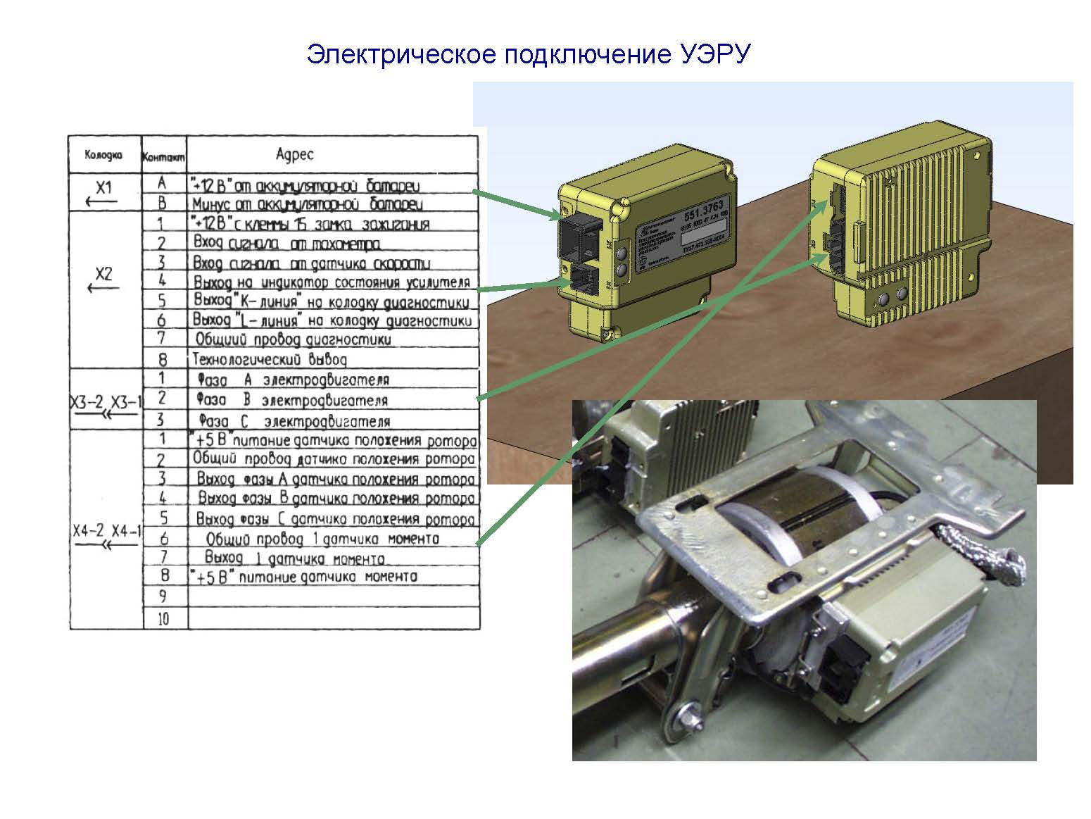 Электрическое подключение УЭРУ