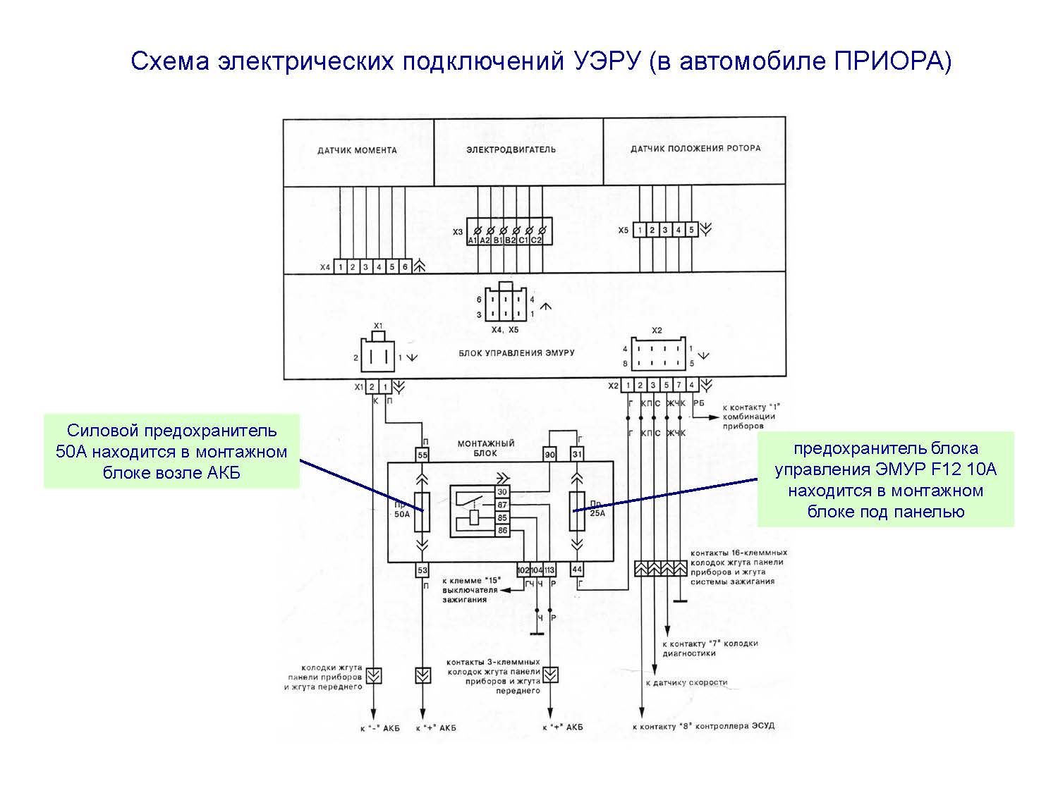 Схема электрических подключений УЭРУ (в автомобиле ПРИОРА)
