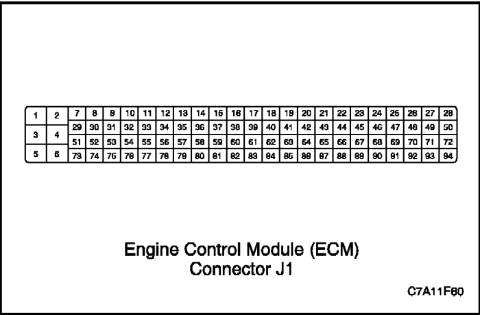 C7A11F60