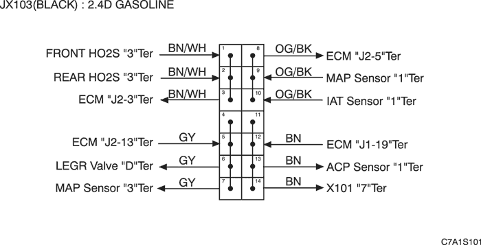 C7A1S101.png