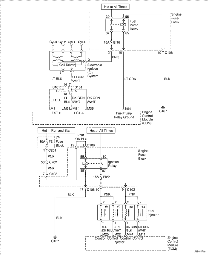 J5B11F19
