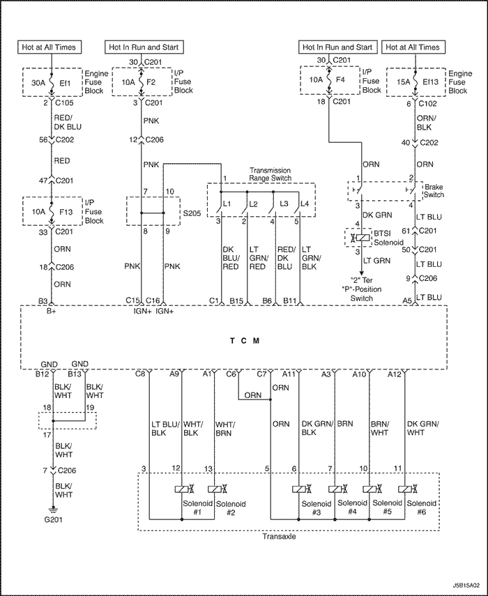 J5B15A02