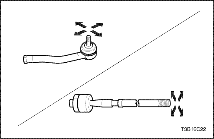 T3B16C22