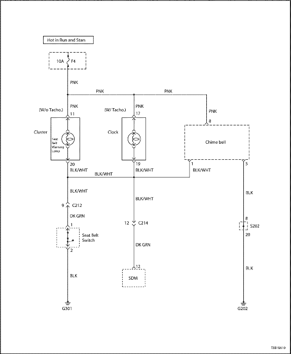 T3B18A10