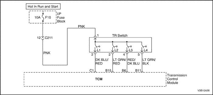 V3B15A26