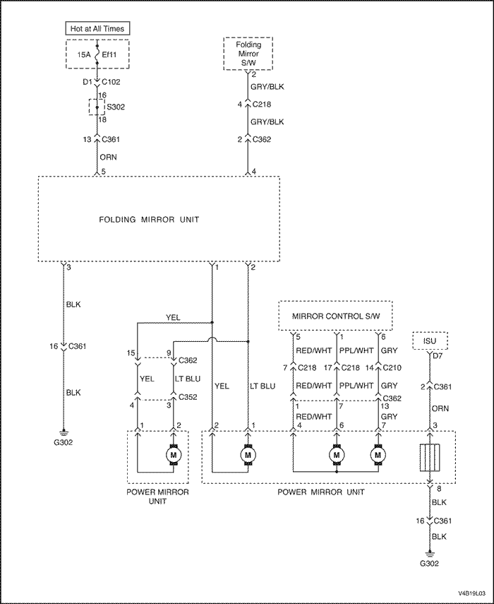 V4B19L03
