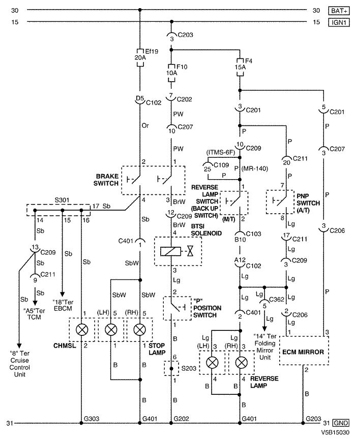 V5B15030.png