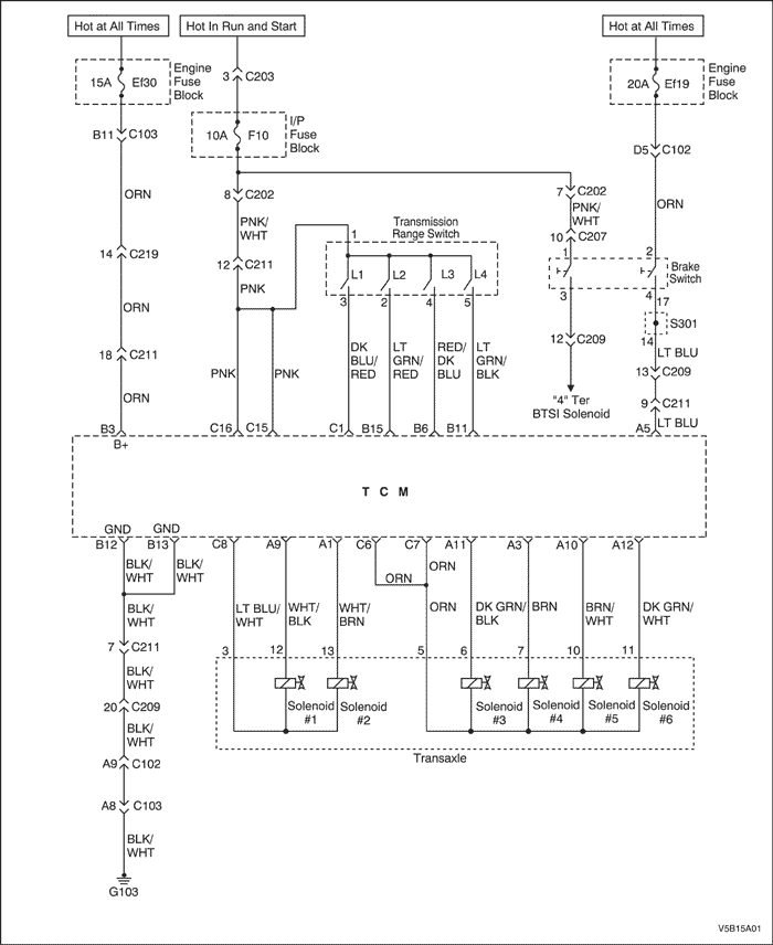 V5B15A01
