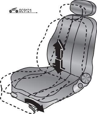 Направление поворота рукоятки для регулировки сиденья водителя по высоте