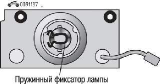 Расположение пружинного фиксатора передней противотуманной фары