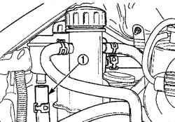 Снятие шланга подачи (1) с бачка гидроусилителя рулевого управления