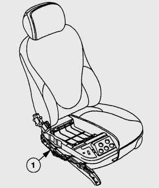 Расположение механизма натяжения ремня безопасности переднего сиденья