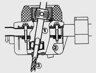 Использование сверла (3) диаметром 9 мм для фиксации рычага (1) переключения передач в корпусе (2)